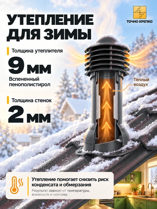 viotto Труба вентиляционная утепленная на крышу Монтеррей 110 мм, серый, фото 4