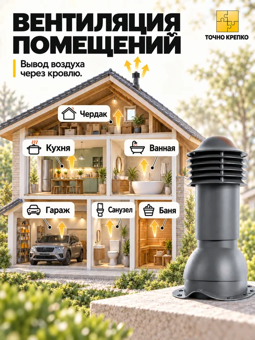 viotto Труба вентиляционная утепленная на крышу Монтеррей 110 мм, серый, фото 5