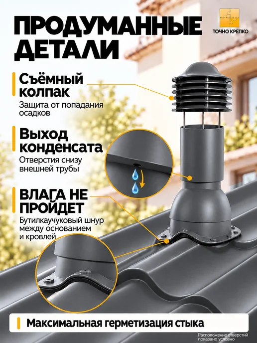 viotto Труба вентиляционная утепленная на крышу Монтеррей 110 мм, серый, фото 6