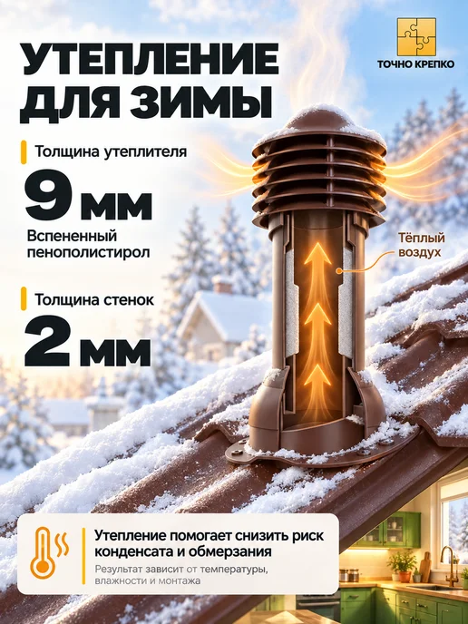 viotto Труба вентиляционная утепленная на крышу Монтеррей 110 мм, вариант, фото 4