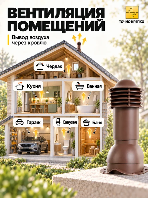 viotto Труба вентиляционная утепленная на крышу Монтеррей 110 мм, вариант, фото 5