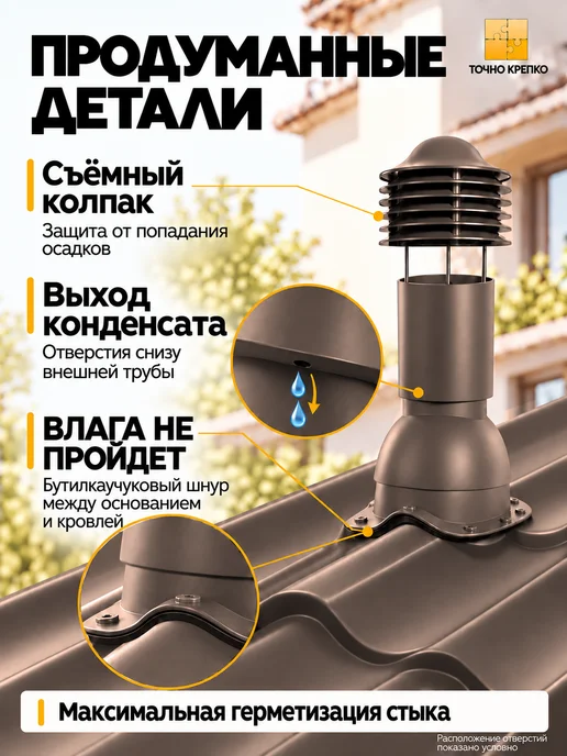 viotto Труба вентиляционная утепленная на крышу Монтеррей 110 мм, вариант, фото 6