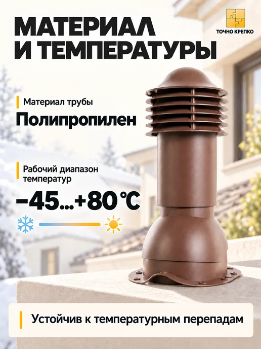viotto Труба вентиляционная утепленная на крышу Монтеррей 110 мм, вариант, фото 8