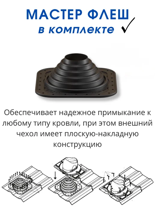 viotto Вентиляционный утепленный выход универсальный 110мм, зеленый, фото 4