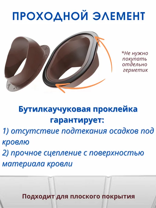 viotto Вентиляционный утепленный выход для плоской кровли, 110 мм, серый, фото 6