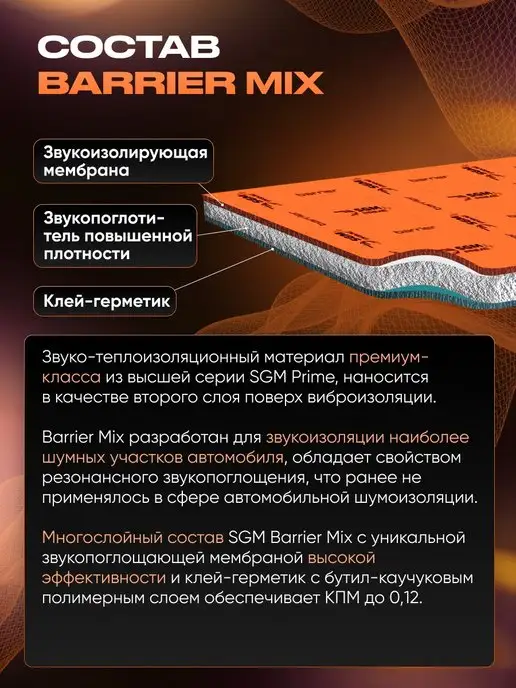 SGM Шумоизоляция автомобиля Barrier Mix 6мм, 5 листов, 5 шт, фото 2