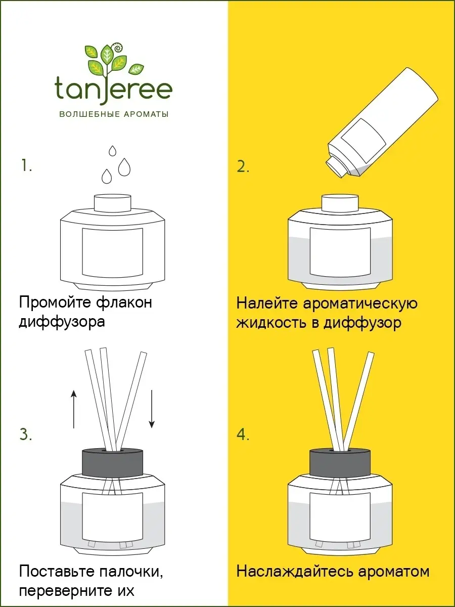 Жидкость для диффузора аромамасло ароматический наполнитель Tanjeree  54634164 купить за 887 ₽ в интернет-магазине Wildberries