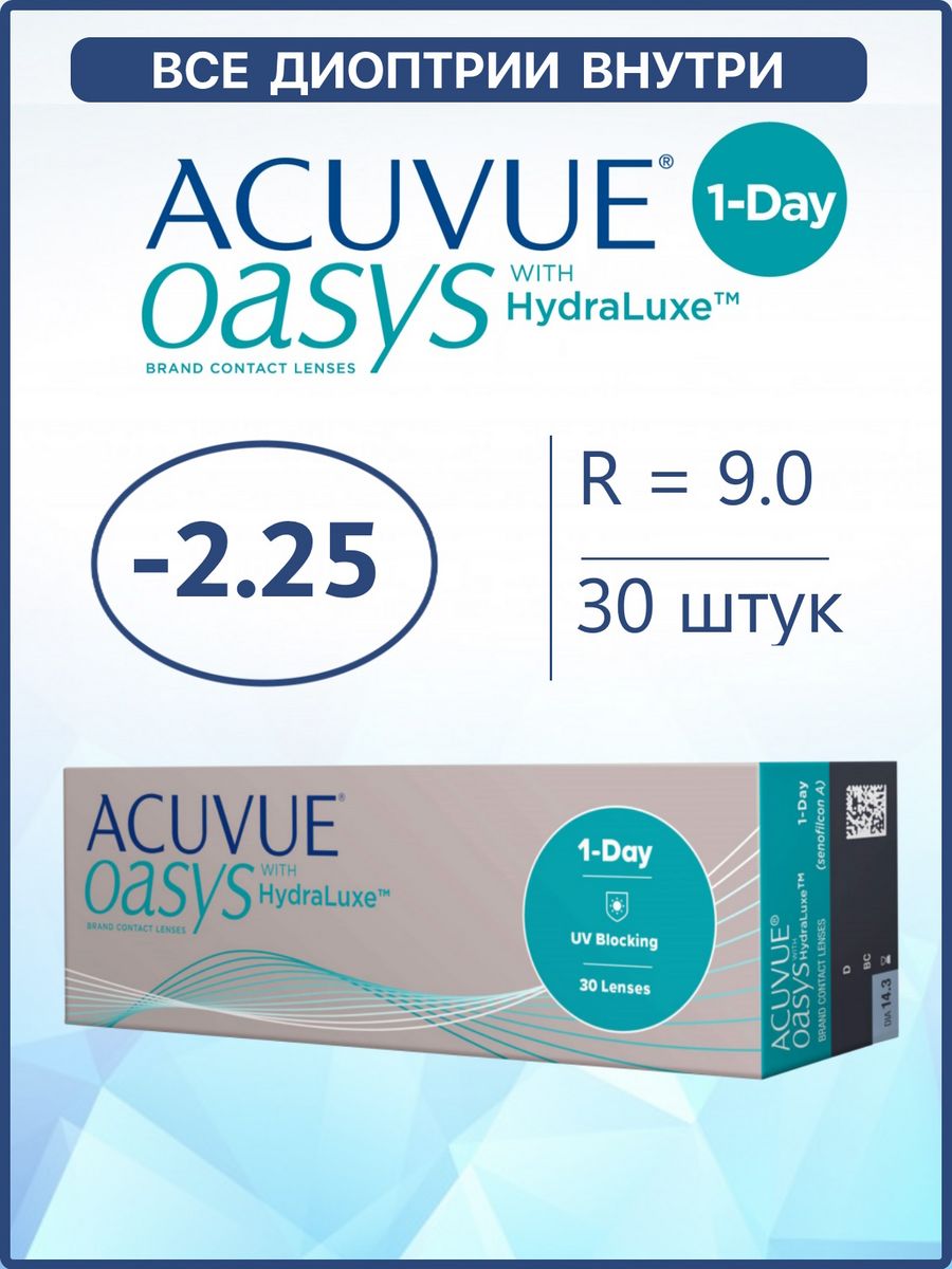 Day acuvue oasys 8.5. Контактные линзы Acuvue Oasys 1-Day. Акувью Оазис -5.5. Acuvue Oasys one Day. Акувью Оазис Макс на глазах.