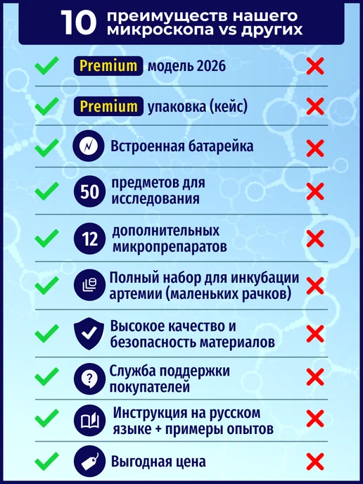 Green Clean Микроскоп детский школьный набор, зеленый, фото 8