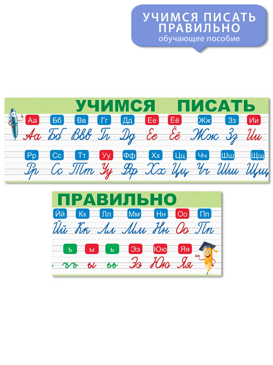 Плакат в школу Лента букв и звуков на стену над доской ГК Горчаков 54787646  купить за 404 ₽ в интернет-магазине Wildberries