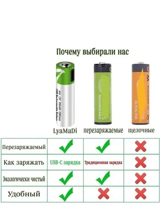 lyaMaDi Аккумуляторные батарейки ааа аккумулятор, вариант, фото 8