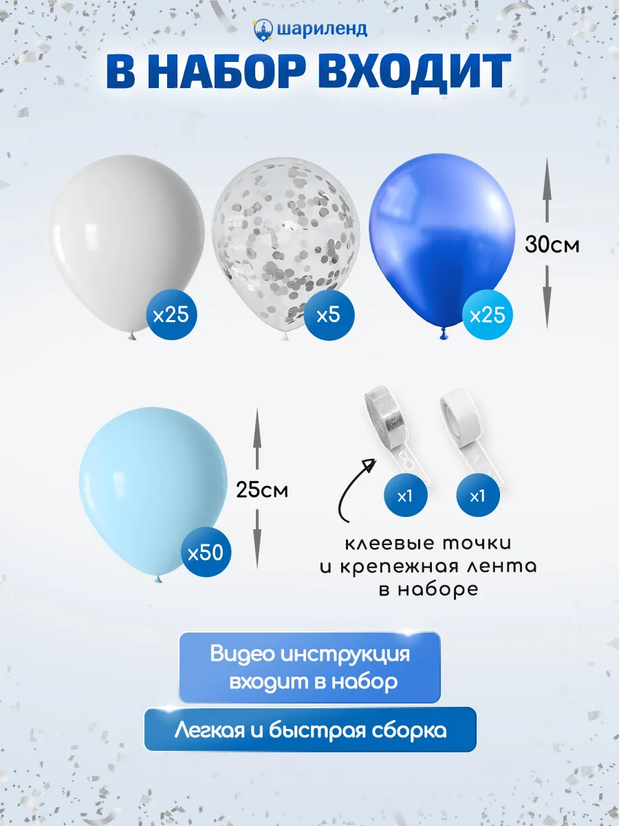 Набор воздушных шаров для праздника и фотозоны ШариЛенд 55177257 купить за  489 ₽ в интернет-магазине Wildberries