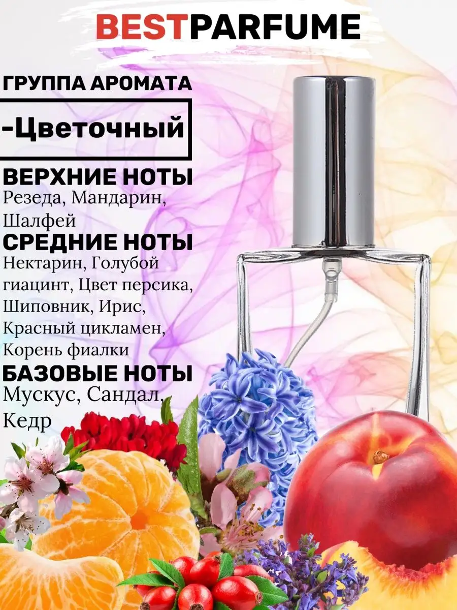 Духи Weekend Women Барбери Уикенд Фо Вумен парфюм женские BestParfume  55224491 купить за 351 ₽ в интернет-магазине Wildberries