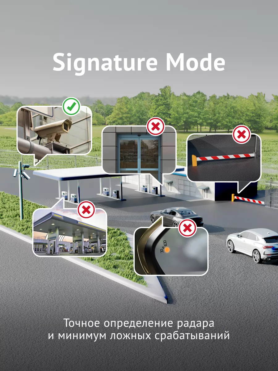 Видеорегистратор с радаром Alta LaserScan Signature Dual iBOX 55273258  купить в интернет-магазине Wildberries