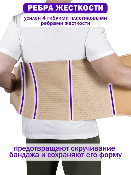 Trives Бандаж послеоперационный на брюшную полость, вариант, фото 6