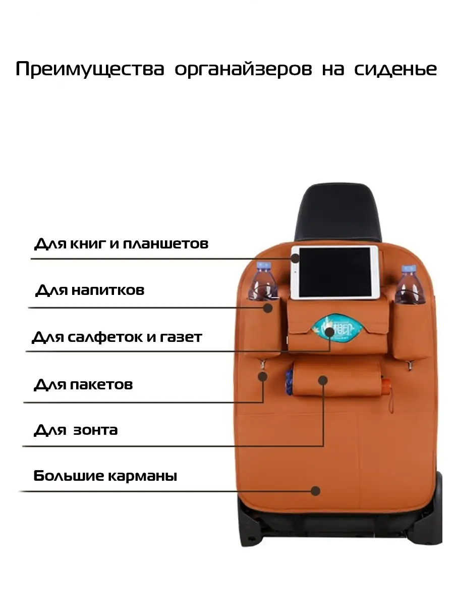 Органайзер на спинку сидения автомобиля Seat organizer 55383155 купить за 2  913 ₽ в интернет-магазине Wildberries