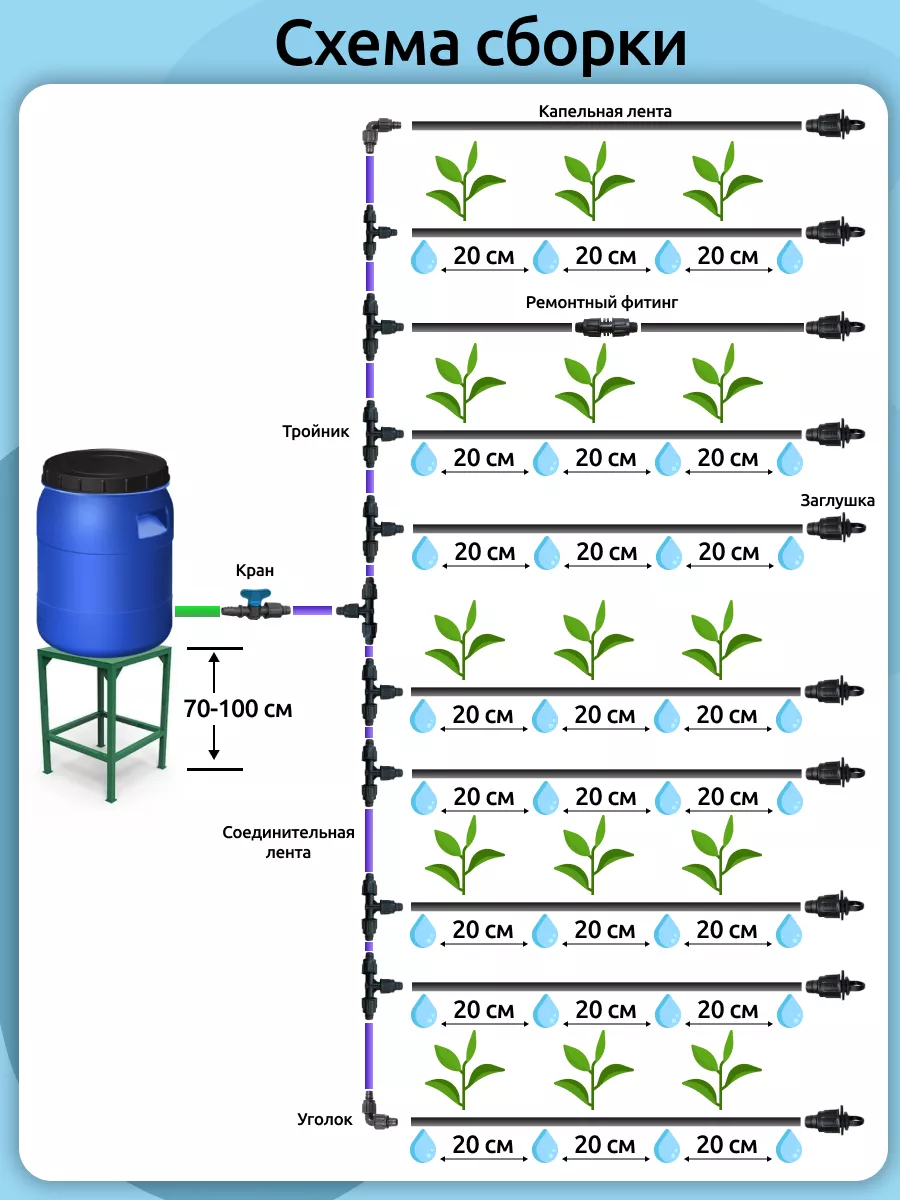 Система капельного полива для растений от бочки водопровода ЧЕРНОЗЕМ  55486585 купить за 1 640 ₽ в интернет-магазине Wildberries