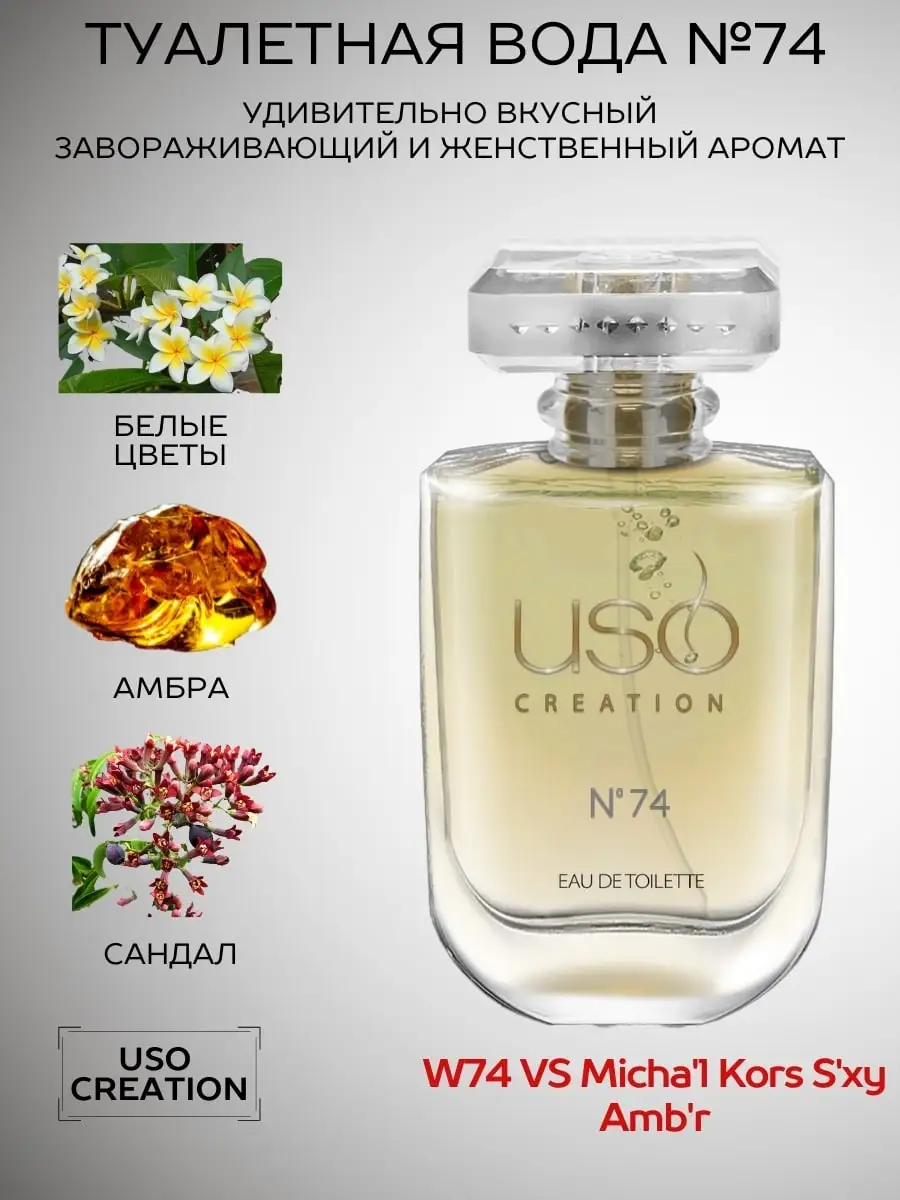 Uso creation perfume discount price