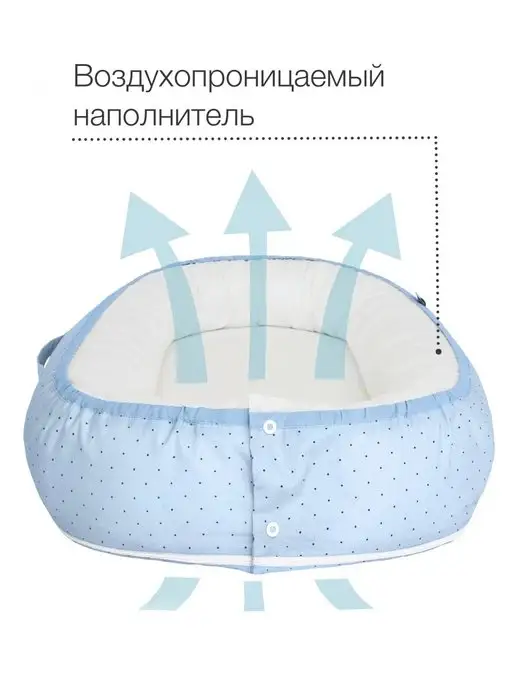 Sleep and Play Кокон гнездышко для новорожденного со съемным чехлом, голубой, фото 4