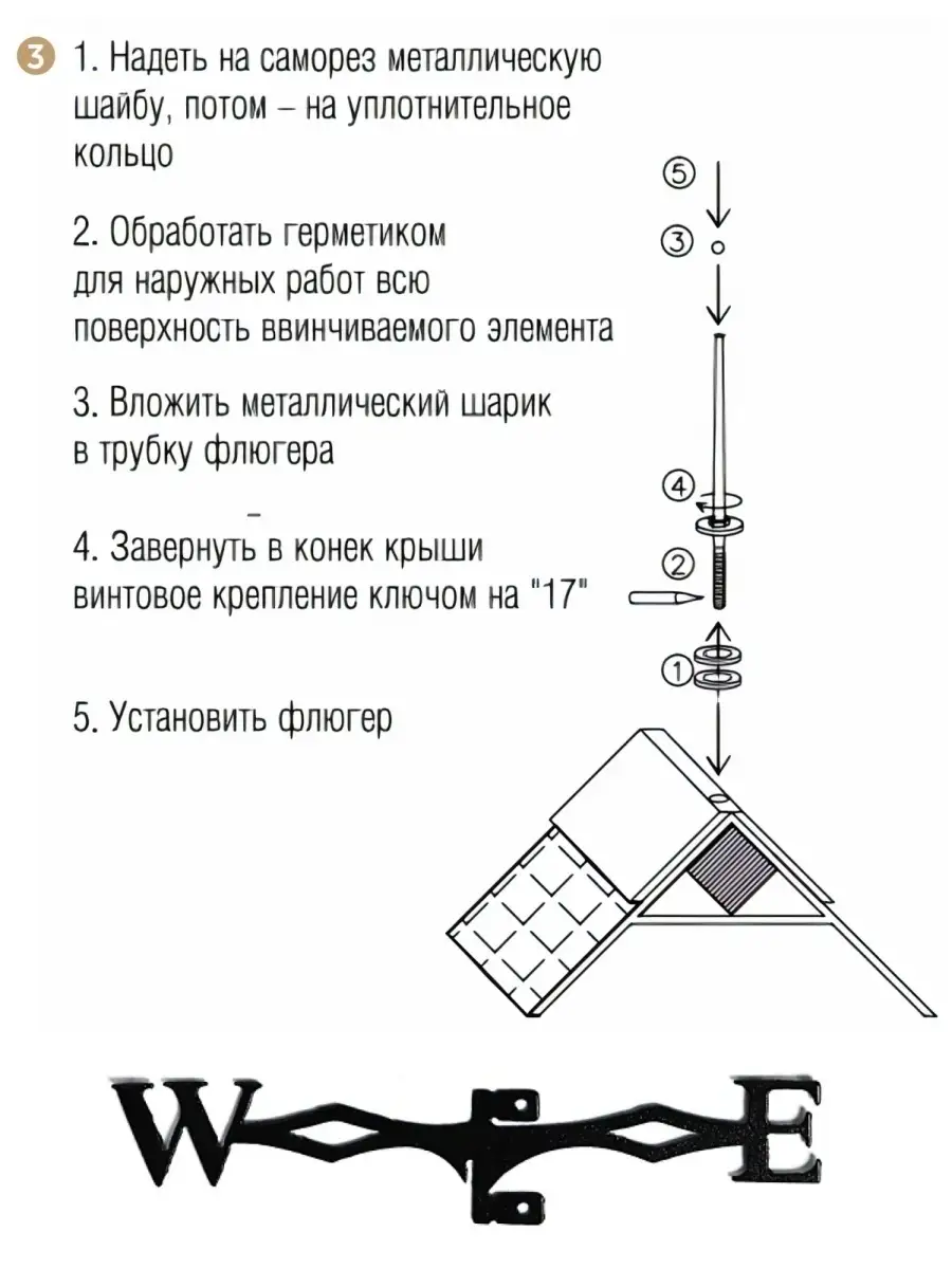 Флюгер на крышу большой декоративный с указателем дачный ВЯТСКИЕ САНИ  55804898 купить в интернет-магазине Wildberries