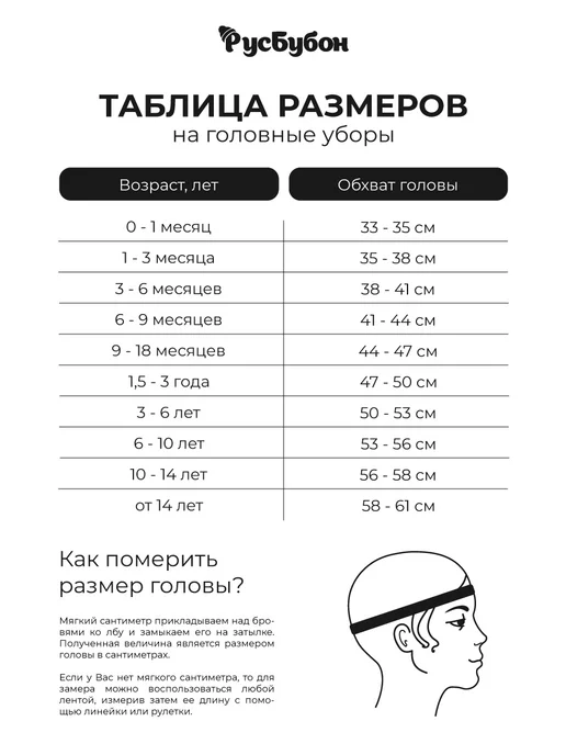 РусБубон Шапка мужская осенняя вязаная серая, зеленый, фото 5
