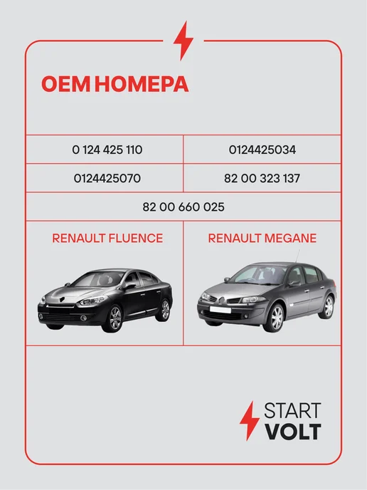 STARTVOLT Генератор для Renault Fluence Megane, вариант, фото 2