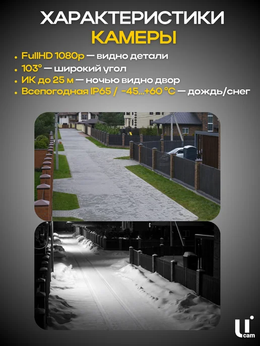 Ucam Система видеонаблюдения 12 проводных камер FullHd, белый, фото 8