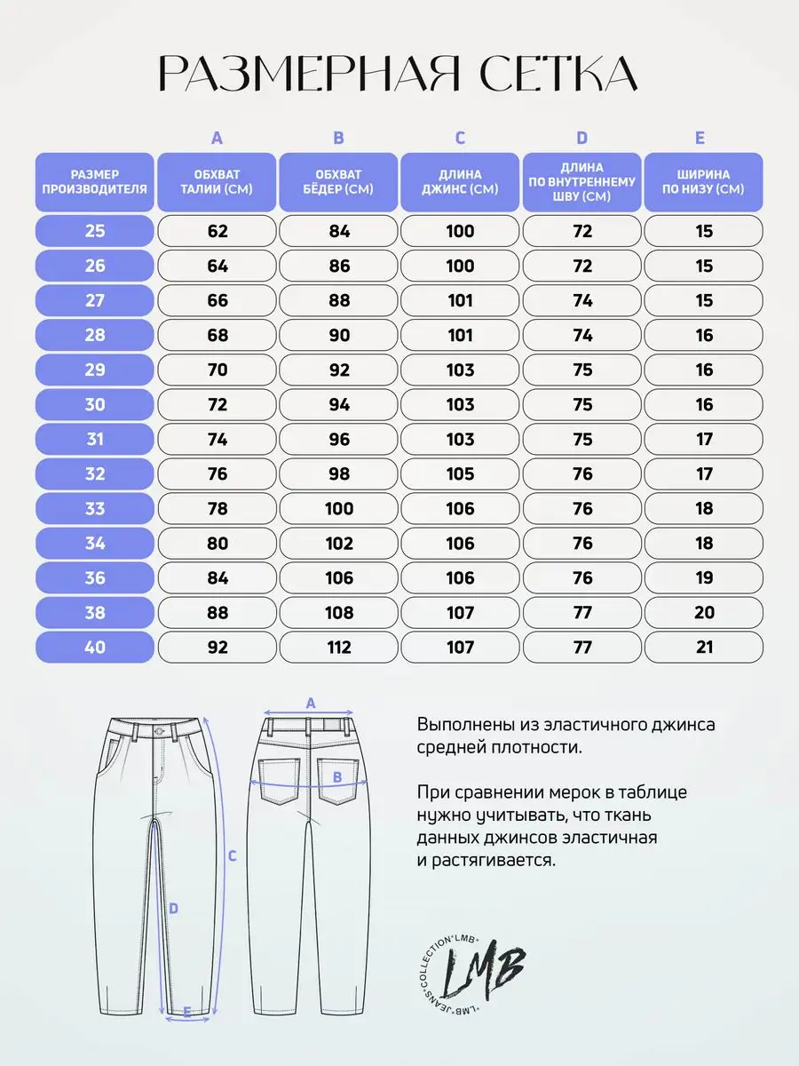 Джинсы бананы с высокой посадкой голубые мом LMB 55966996 купить за 2 563 ₽  в интернет-магазине Wildberries