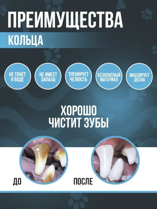 МявТяв Жевательная игрушка кольцо для мелких пород, голубой, фото 2