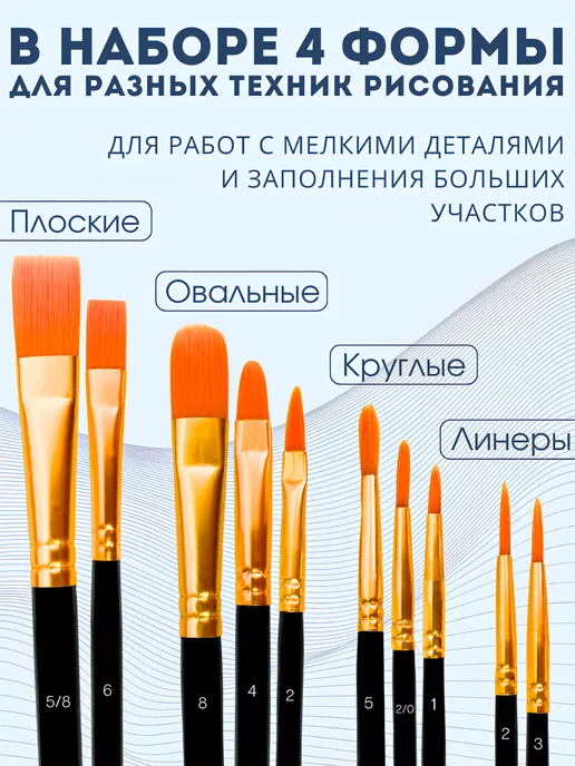 ШКОЛЬНАЯ РАСПРОДАЖА Кисти для рисования художественные набор, вариант, фото 3