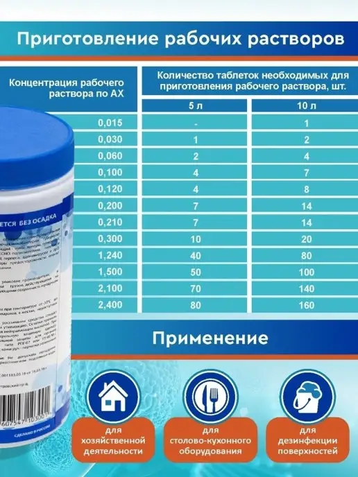 Жавель-Син Таблетки хлорные Жавель Син Табс 1 кг, 1 кг, фото 2