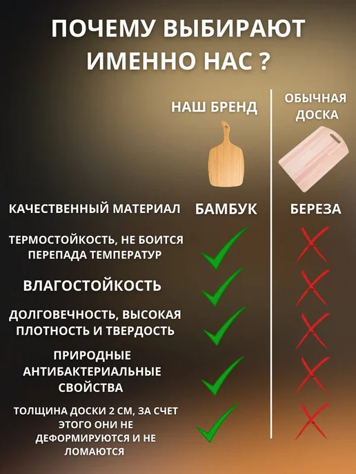 Termico Доска разделочная деревянная 38x21x2 см, 38x21x2 см, фото 2