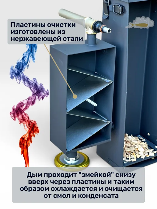 SMOKEFOOD Дымогенератор холодного копчения "Смокфуд Классик", 7 л, фото 4