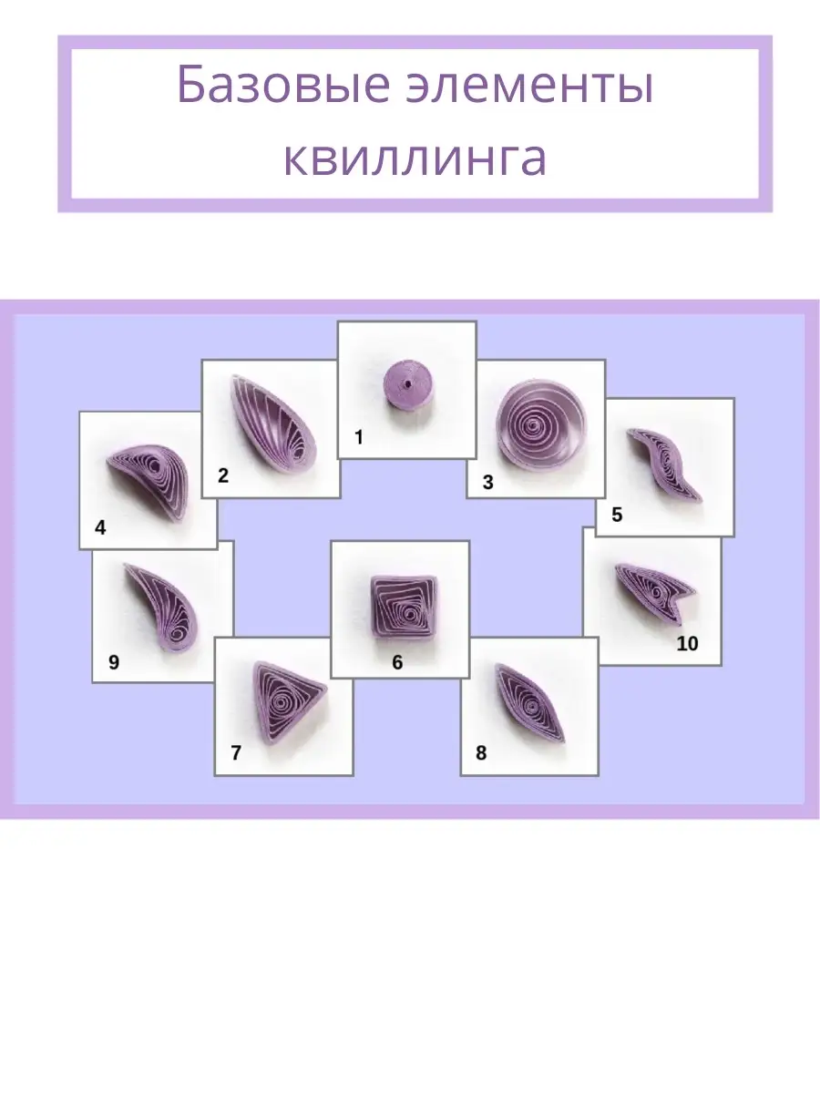 Квиллинг схемы
