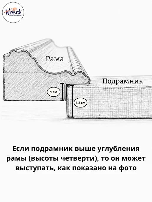 Wizardi Рама пластиковая багетная 30х40 см, без стекла, 20x30 см, фото 3