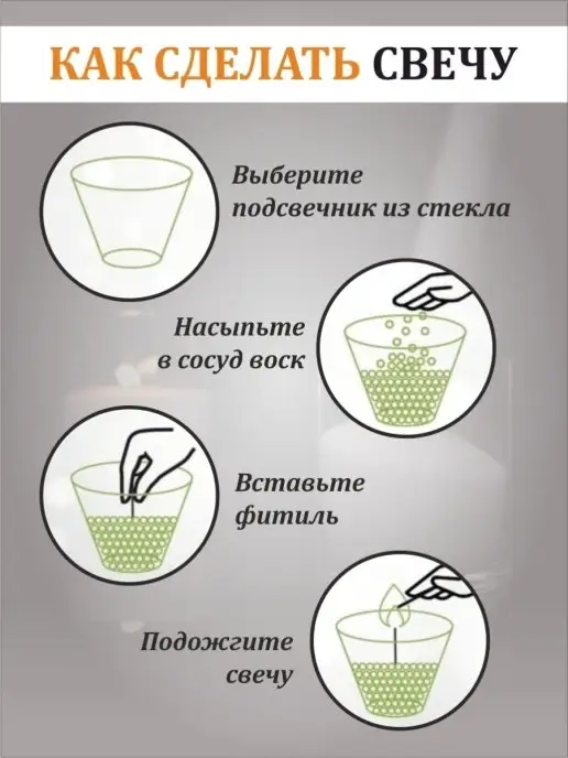 Менделеев Воск для Насыпных Свечей 3 кг, 3 кг, фото 3