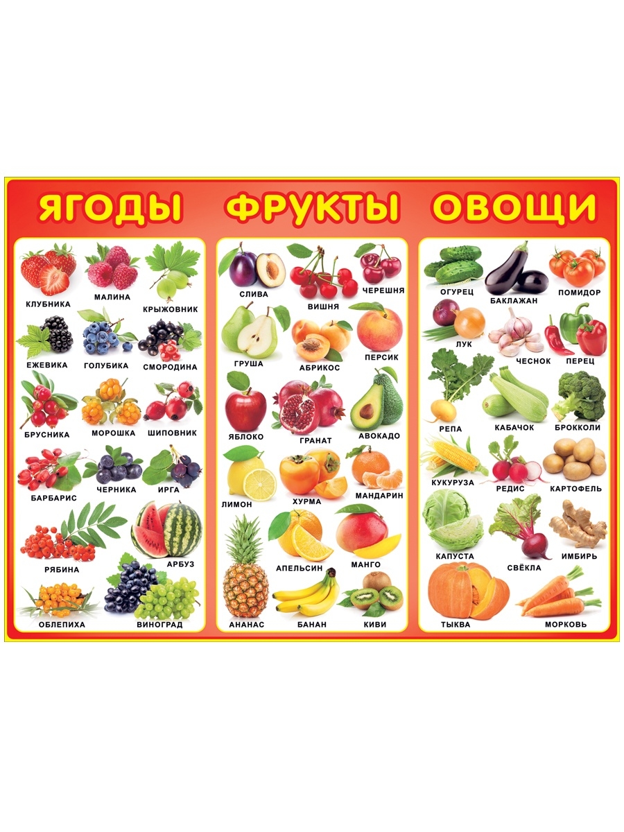 Какой фрукт относится к овощам
