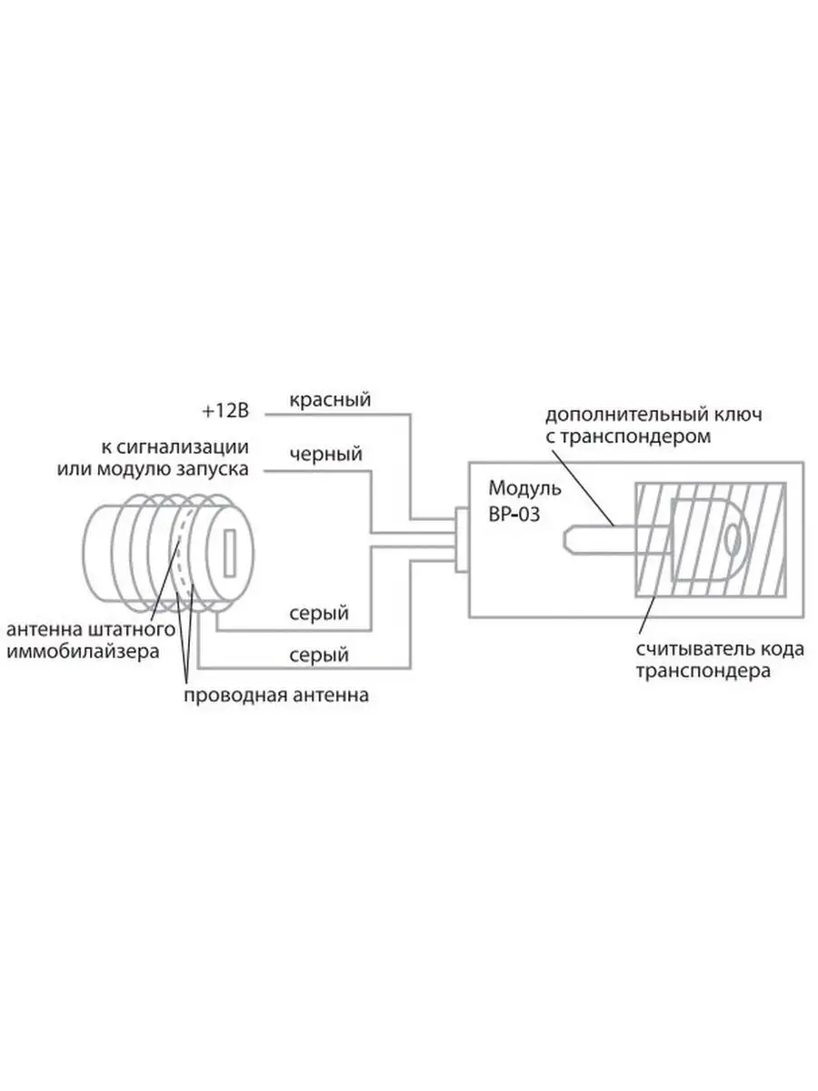 Модуль Старлайн BP-03 Bp-04 Starline для автозапуска StarLine 57282063  купить в интернет-магазине Wildberries