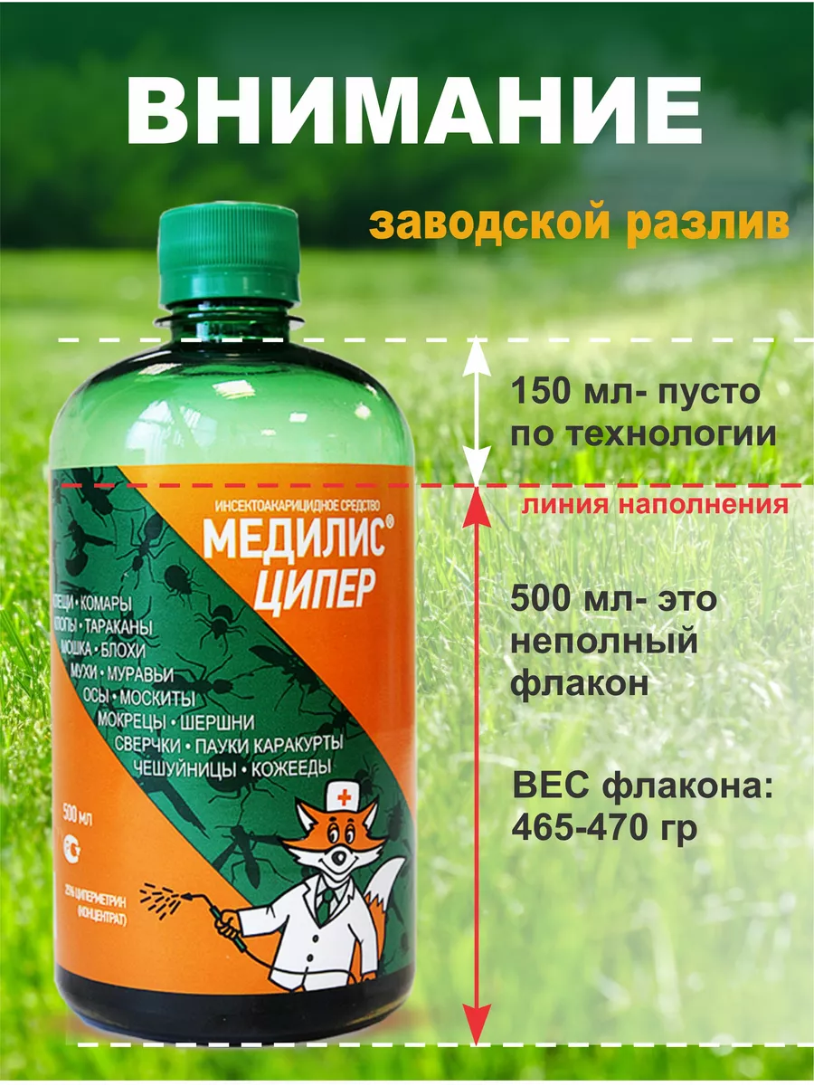 Концентрат Ципер средство от клещей и насекомых, 500мл МедиЛИС 57474507  купить в интернет-магазине Wildberries