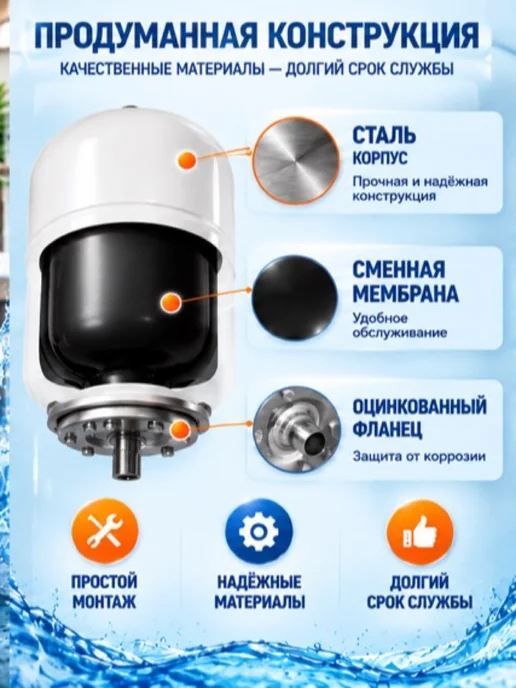 AQUATIM Мембранный расширительный бак для ГВС 12 л 3 4 дюйма, 12 л, фото 2