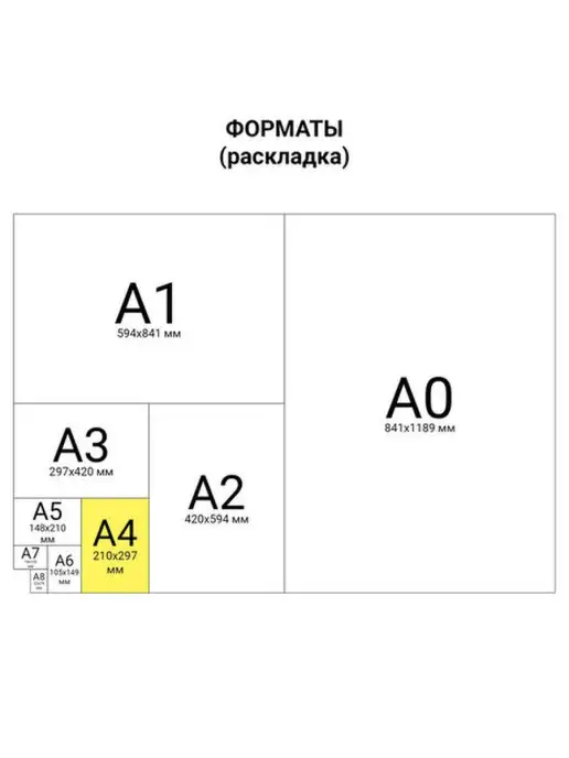 Бумага Кондопога A4, 45 г/м², 500 листов, 10 пачкек, фото 3