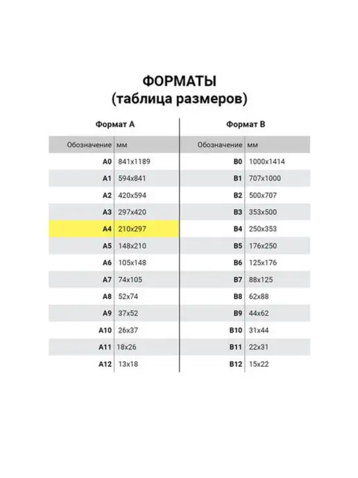 Бумага Кондопога A4, 45 г/м², 500 листов, 3 пачки, фото 4