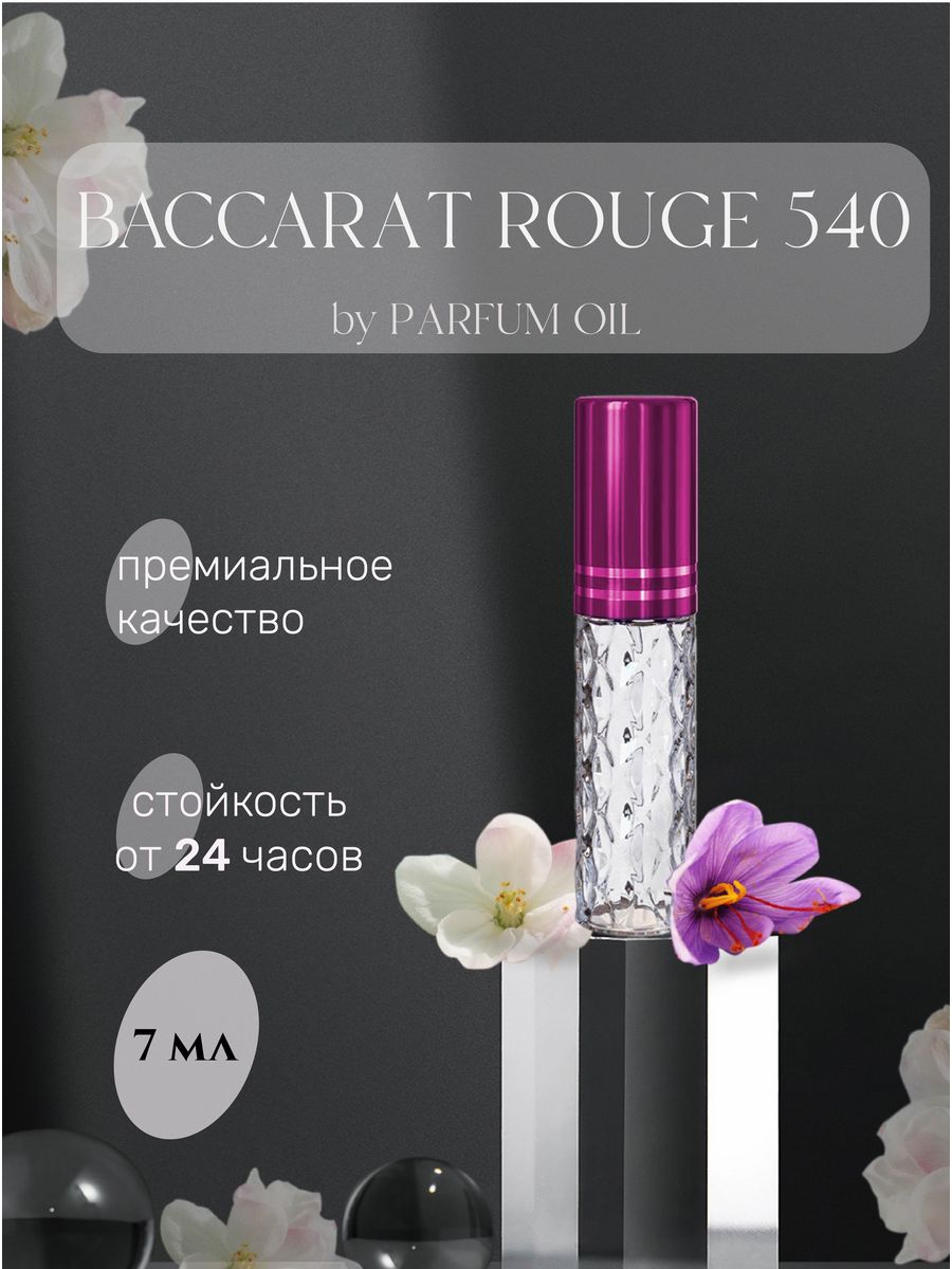 Parfum oil отзывы