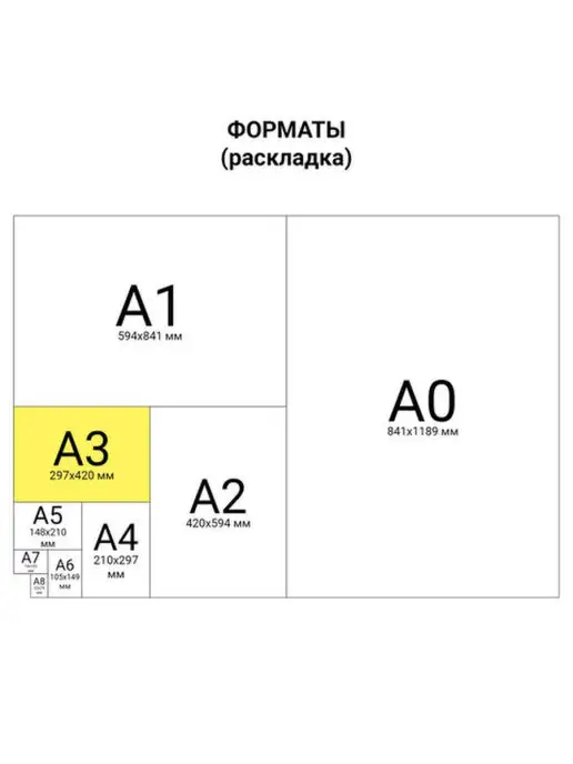 Бумага Кондопога A3, 45 г/м², 500 листов, 5 пачкек, фото 2
