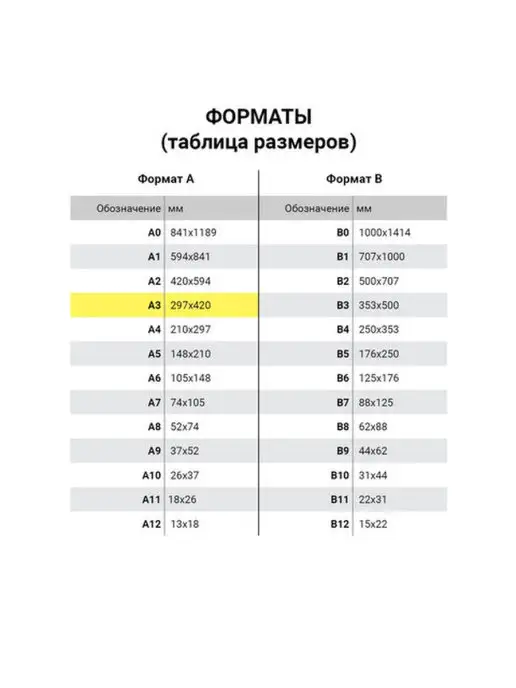 Бумага Кондопога A3, 45 г/м², 500 листов, 5 пачкек, фото 3