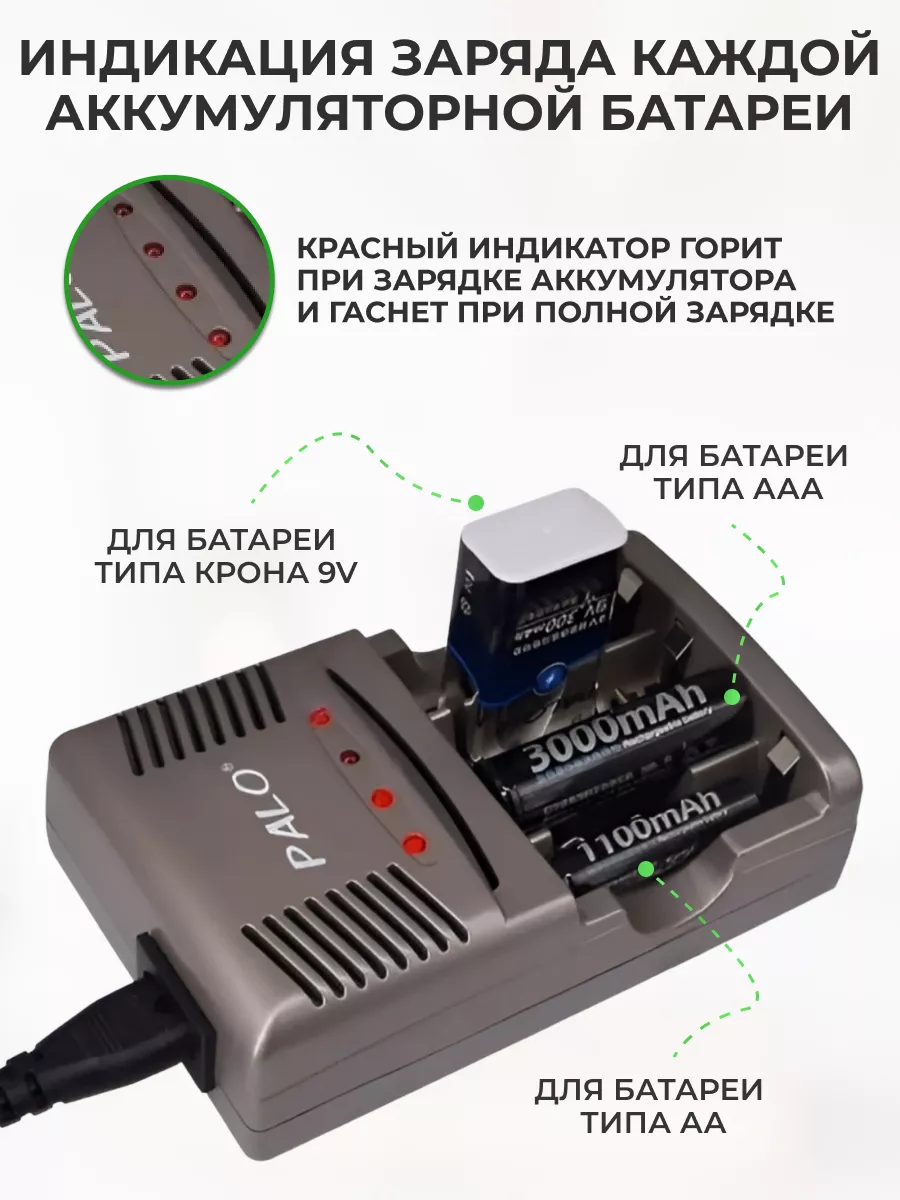 Зарядное устройство ROBITON 9v20-2 для аккумуляторов типа Крона