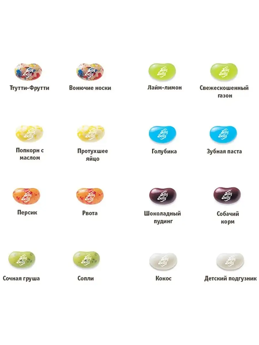 Драже Jelly Belly Bean Boozled Game Jelly Belly 57622397 купить за 949 ₽ в  интернет-магазине Wildberries