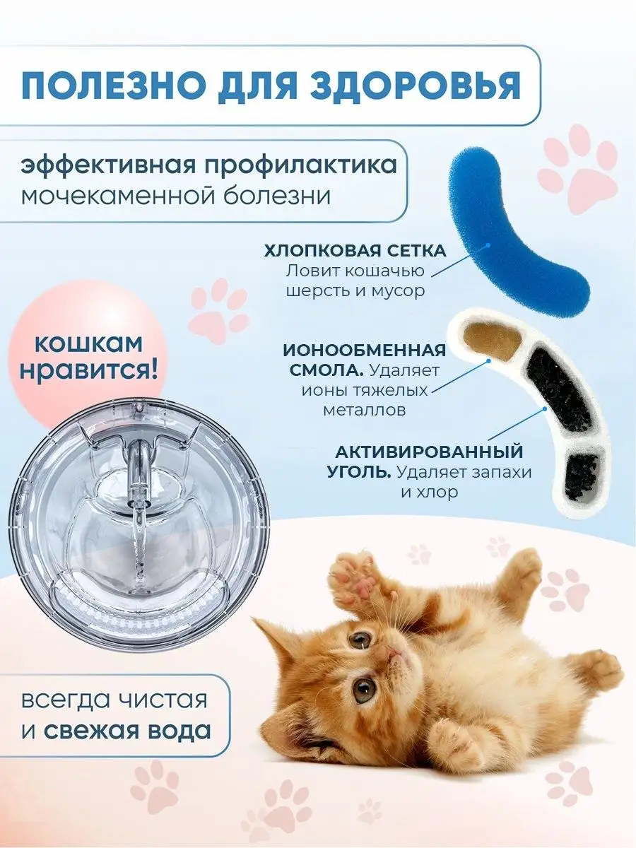 Автоматическая поилка фонтан для кошек и собак c фильтром PURR MEOW  57625675 купить в интернет-магазине Wildberries