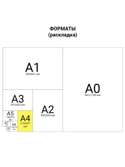 Бумага Brauberg A4, 80 г/м², 100 листов, 1 пачка, фото 4