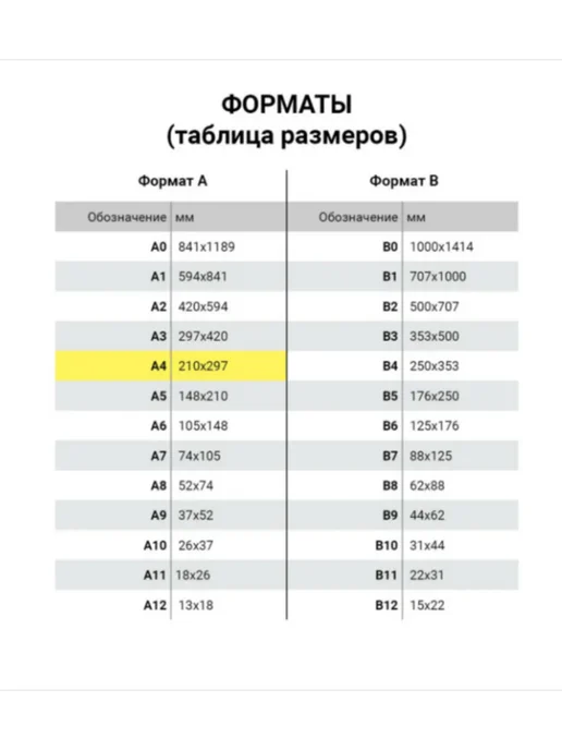 Бумага Brauberg A4, 80 г/м², 100 листов, 1 пачка, фото 5